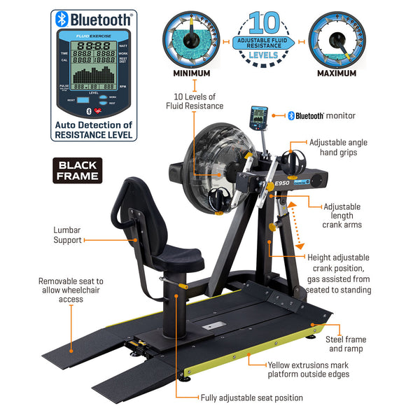 [FDF Fluid Exercise] E950 MEDICAL UBE 2022 Black - Commercial Arm Cycle & Ramp