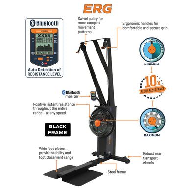 [FDF Fluid Power Zone] FLUID POWER ERG 2022 Black - 10 Levels Adjustable Fluid Resistance