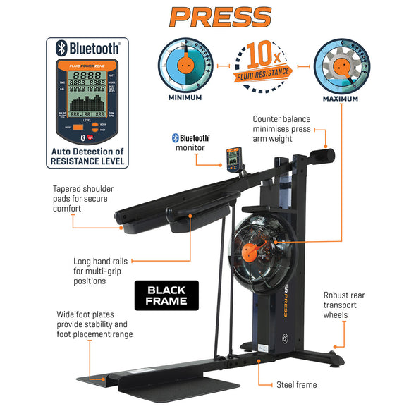 [FDF Fluid Power Zone] FLUID POWER PRESS 2022 Black - 10 Levels Adjustable Fluid Resistance